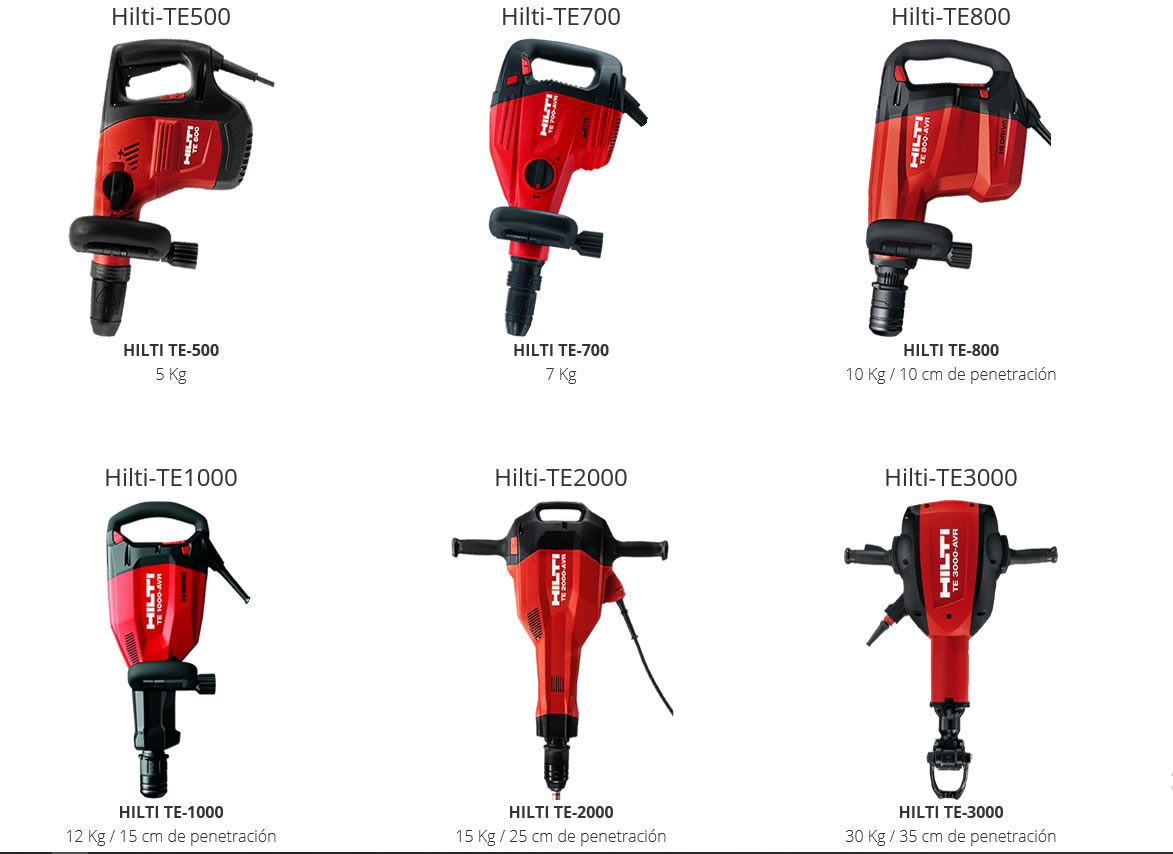 catalogo demoledores hilti